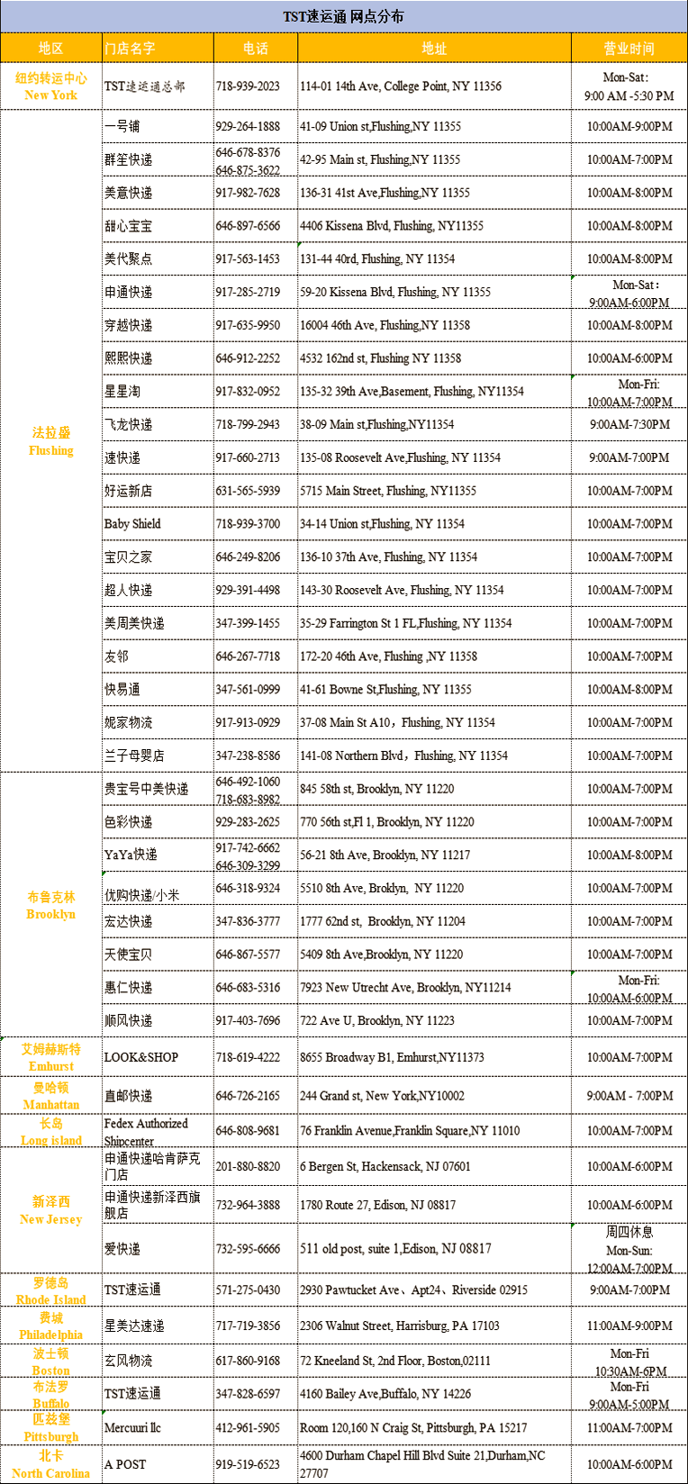 4门店网点